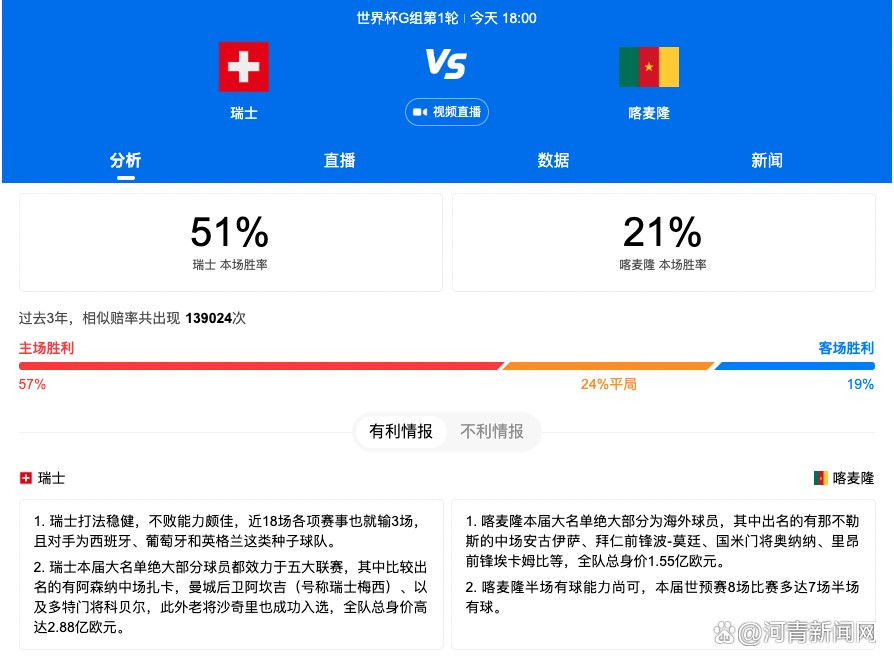 尤文图斯联赛上一轮客场2-1击败弗洛西诺尼，保持联赛12轮不败，状态较为稳定。